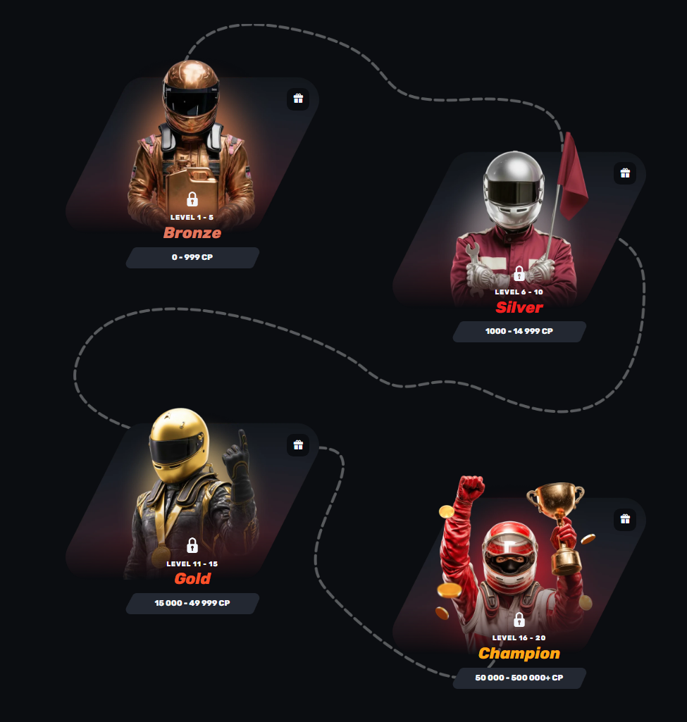 Captura de ecrã do programa VIP da Redracer